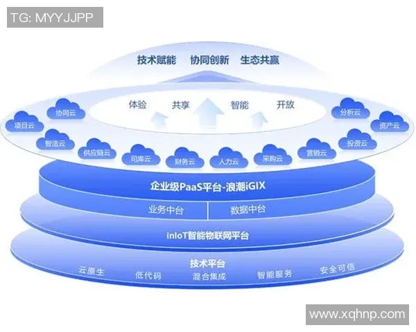 红桃国际引领数字化浪潮共创全球共享未来新篇章
