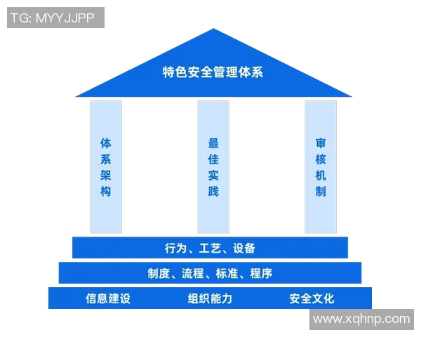 超凡标准引领行业发展实现国际认可与品质提升的双重目标 超凡标准引领行业发展实现国际认可与品质提升的双重目标