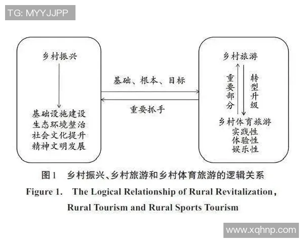 6686体育未来战略探索:创新发展与市场拓展的双重路径分析 6686体育未来战略探索:创新发展与市场拓展的双重路径分析