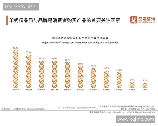 红桃国际在市场中的口碑分析与消费者信赖度研究报告