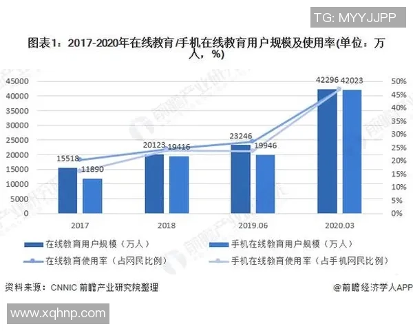 彩神Vll市场推广策略全解析助力品牌快速崛起与用户增长 彩神Vll市场推广策略全解析助力品牌快速崛起与用户增长