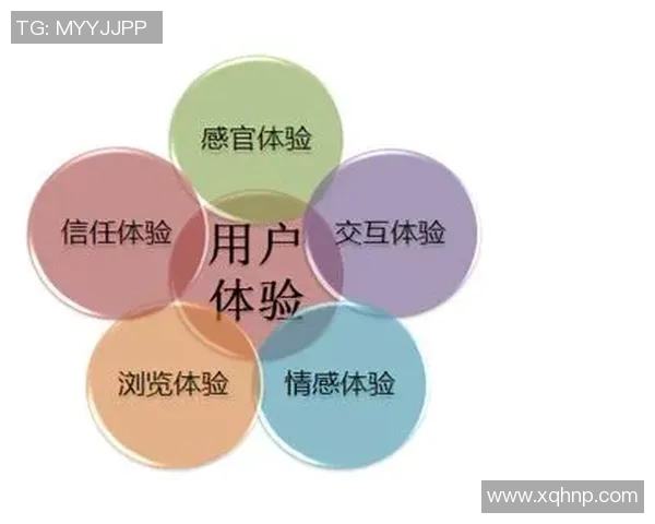 星空娱乐客户支持创新助力用户体验提升与服务质量优化 星空娱乐客户支持创新助力用户体验提升与服务质量优化