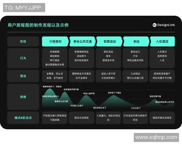 6686体育支付集成优化方案探讨提升用户体验与交易效率的策略分析 6686体育支付集成优化方案探讨提升用户体验与交易效率的策略分析