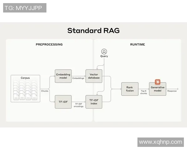 提升pg国际时序数据库性能的优化策略与实践探讨