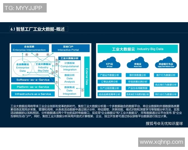 耀世娱乐自监督学习系统助力智能娱乐新时代的创新与发展 耀世娱乐自监督学习系统助力智能娱乐新时代的创新与发展