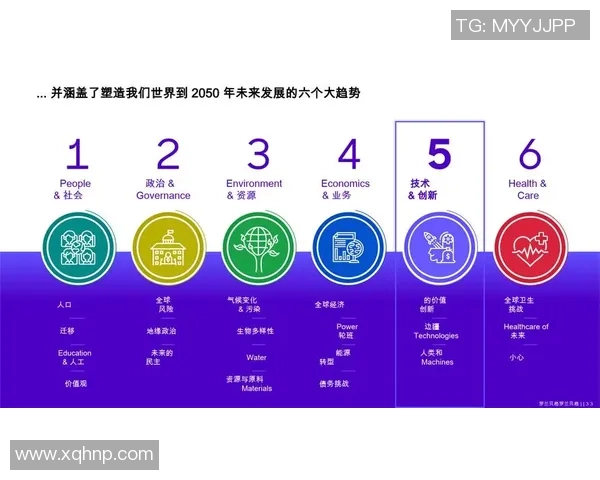 新宝GG碳基芯片技术引领未来电子产品的创新与发展趋势