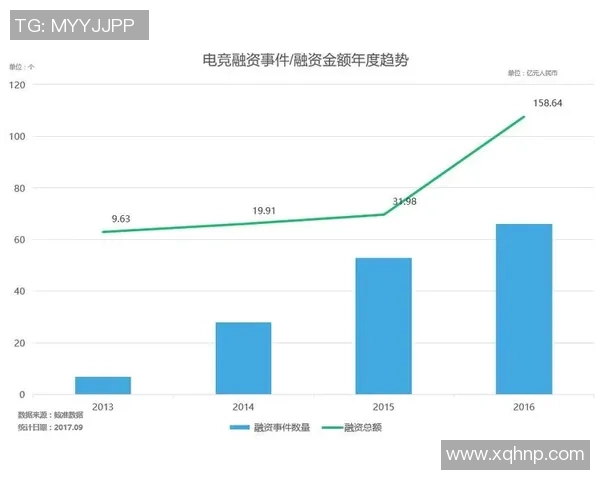 电竞产业中的民法视角：探讨电竞民事法律关系的多维解析与实践应用